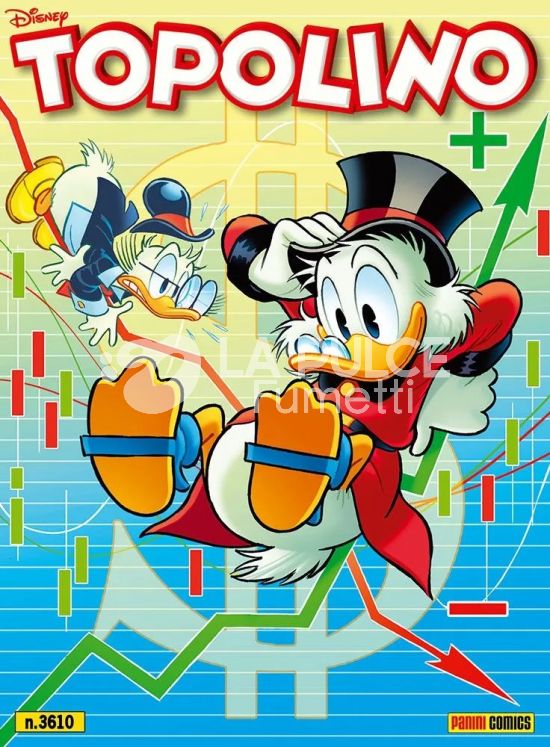 TOPOLINO LIBRETTO #  3610